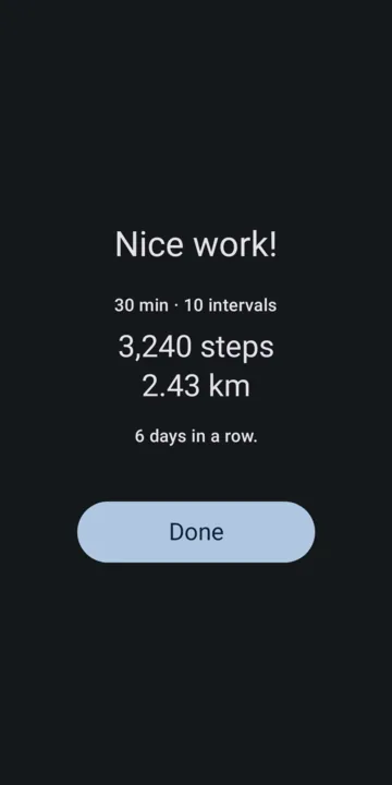 Ritmo walk summary: Nice work, 30 minutes and 10 intervals, 3,240 steps, 2.43 km, 6 days in a row.